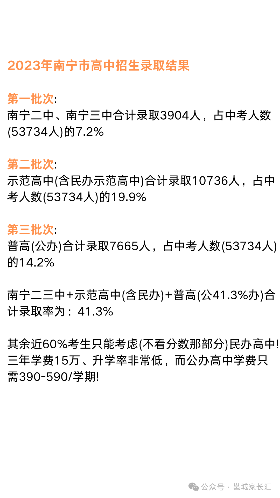 2024年中考家长关注!南宁二中、三中、示范性高中录取情况参考! 第1张