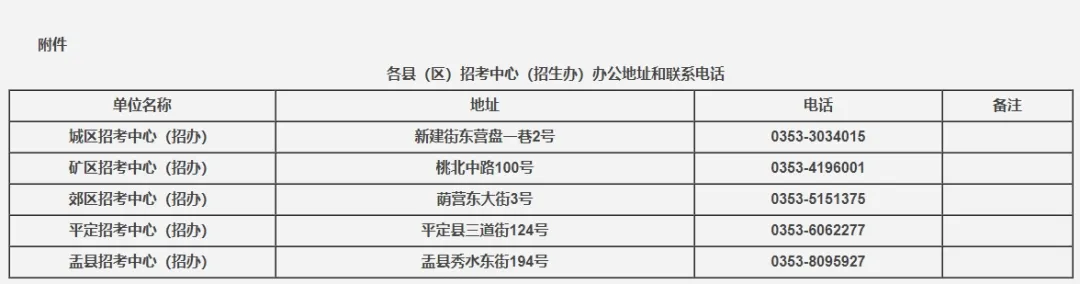 2024年阳泉市中考报名时间及报名流程发布 第3张