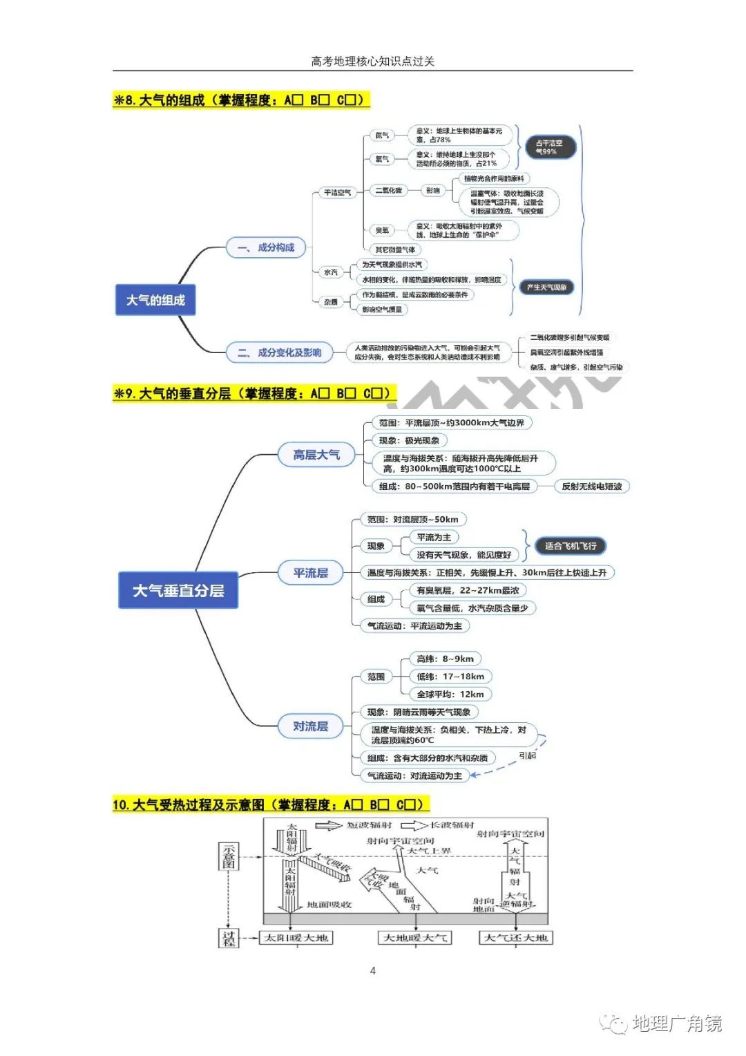 查缺补漏量化过关-《高三复习必备——高考地理核心考点过关手册(新课标版)》 第12张