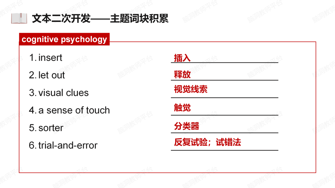 2024年高考说明文抢分课件: 用3步法|鱼骨法|词汇复现巩固, 克服最难的阅读题! 第16张