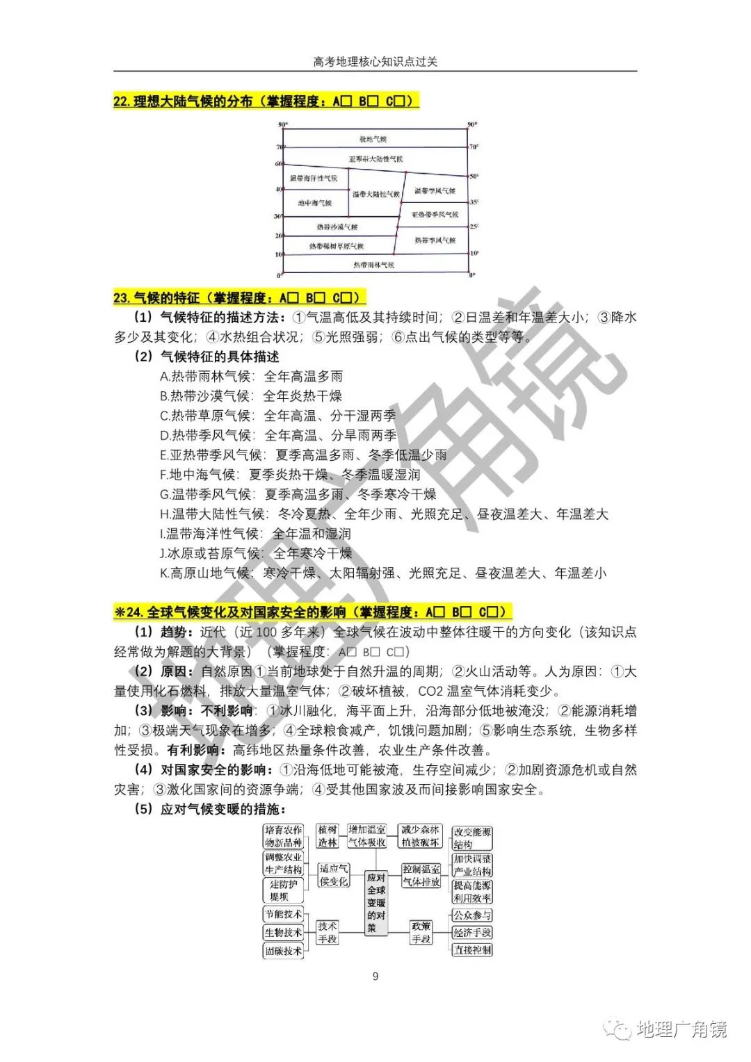 查缺补漏量化过关-《高三复习必备——高考地理核心考点过关手册(新课标版)》 第17张