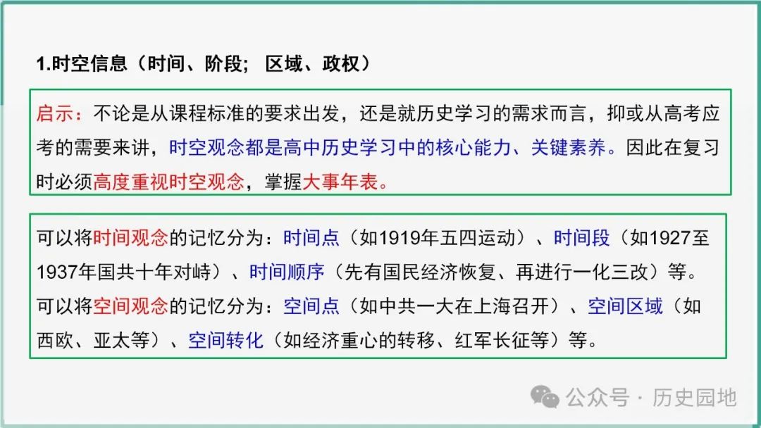 授之以渔 | 2024高考历史选择题解题技巧和方法:三审六原则 第12张