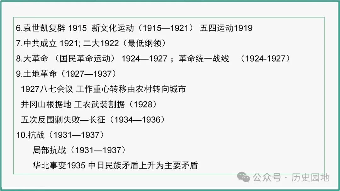 授之以渔 | 2024高考历史选择题解题技巧和方法:三审六原则 第17张