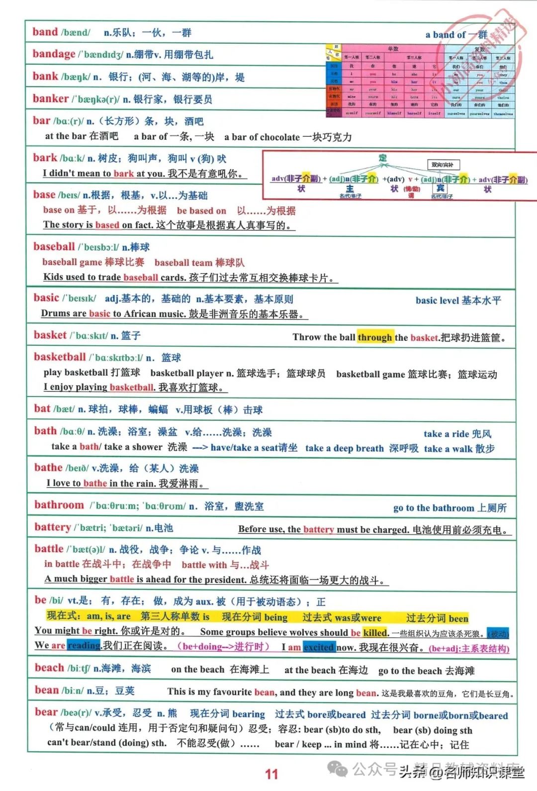 班主任:语境背单词短语,10天冲刺中考2000英语词汇短语! 第12张