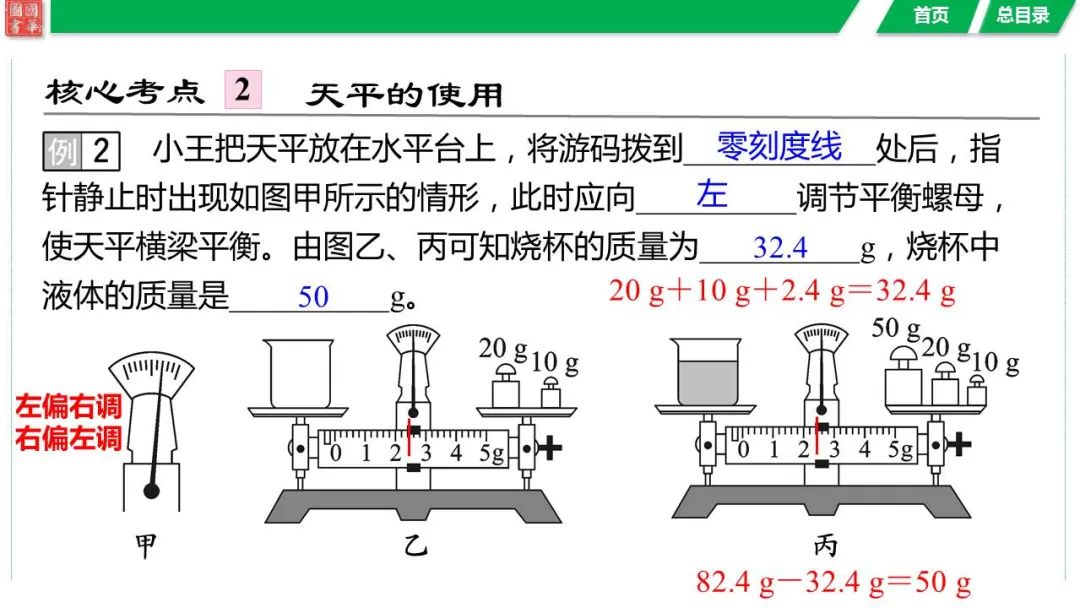 中考复习 第六讲 第1课时 质量与密度的理解 第14张