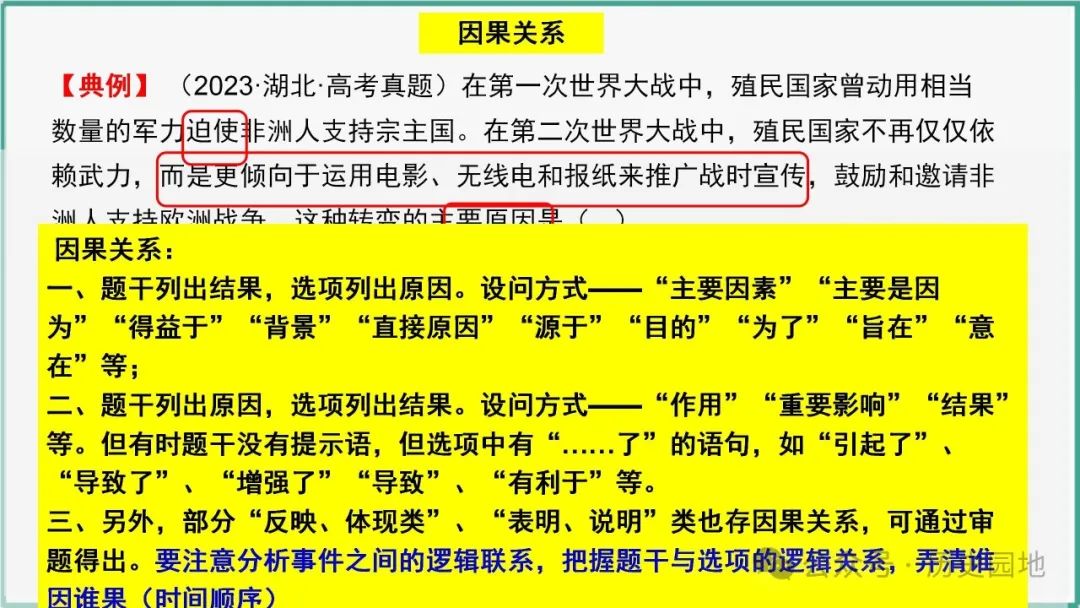 授之以渔 | 2024高考历史选择题解题技巧和方法:三审六原则 第31张