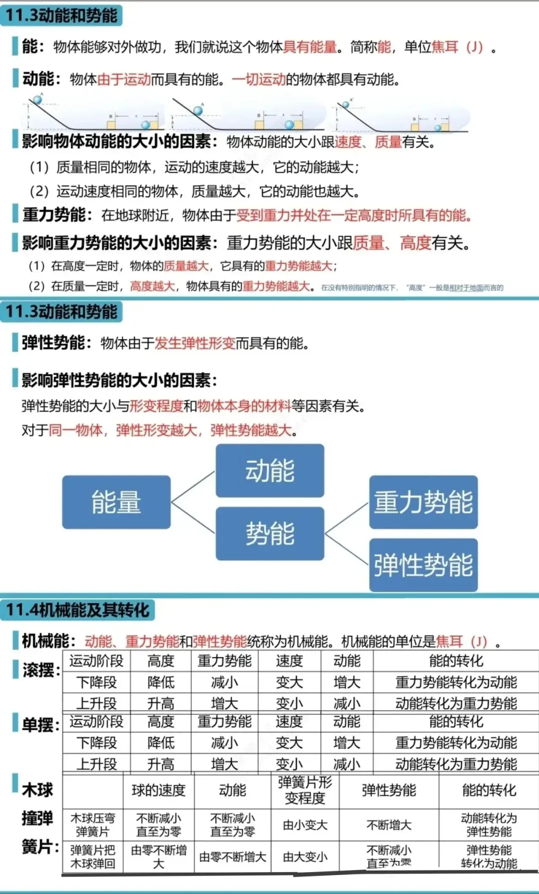 中考知识点复习|八下物理高频考点梳理 第10张