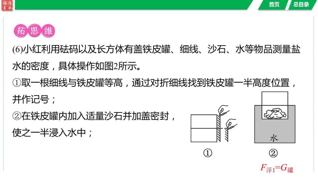 中考复习 第六讲 第2课时 密度的测量与应用 第32张