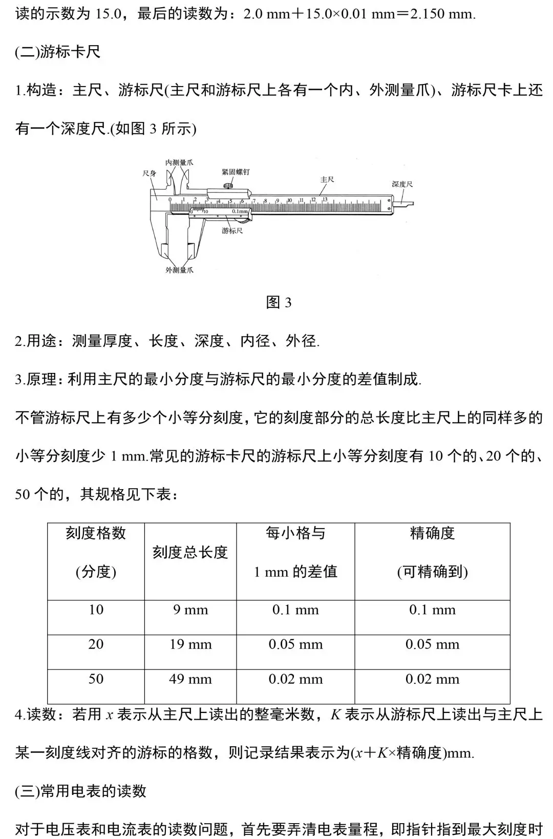 ​中考物理电学实验知识和规律大全,附中考真题精选 第14张