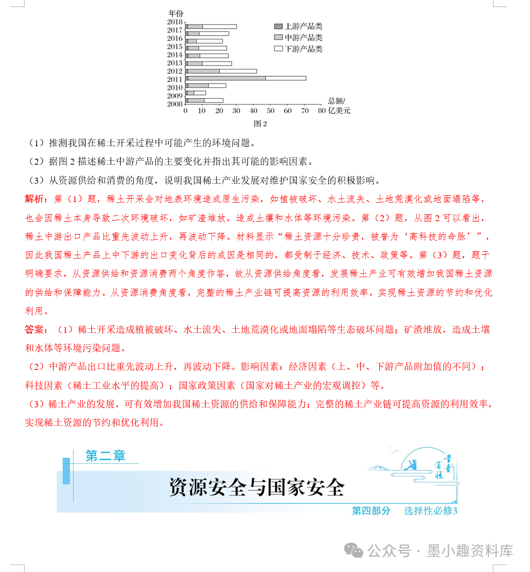 2024版高考地理总复习新教材版第四辑选择性必修第三册(共148页word版) 第31张