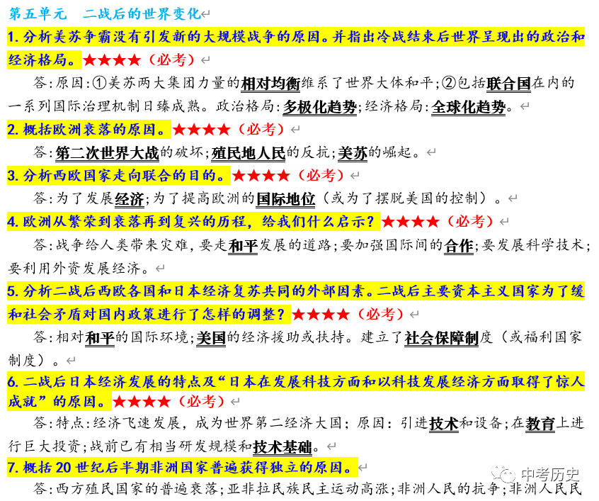 2024年中考历史终极冲刺背诵秘笈(免费更新) 第24张