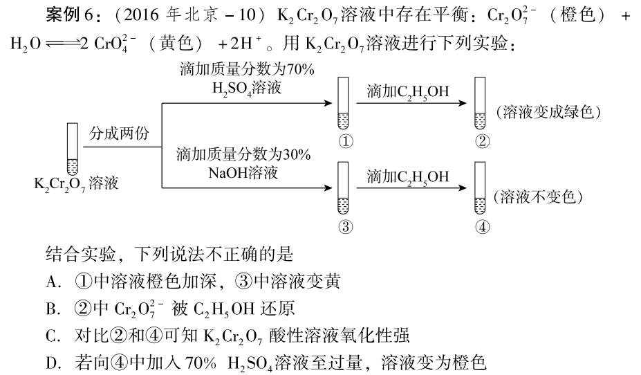 高考复习‖高考化学复习回归教材的实践 第7张