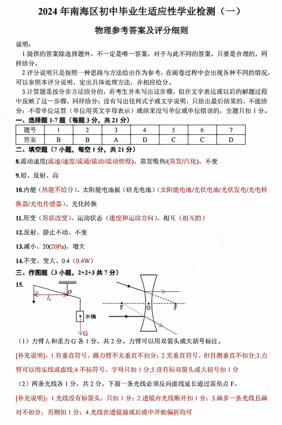 【物理试卷】2024年广东省南海区中考一模物理真题+参考答案下载 第3张