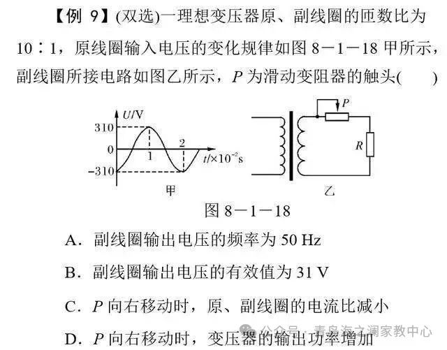 高考物理:高中物理11类基本题型解析! 第12张