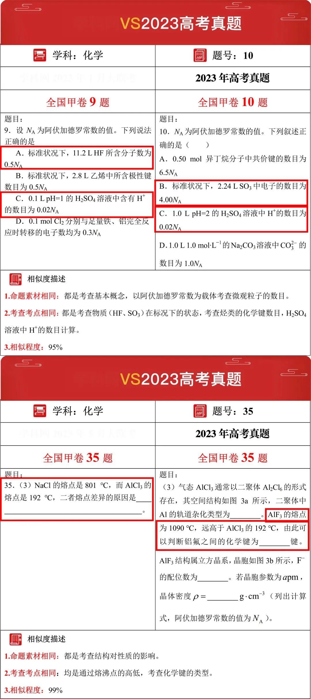 2024年【高考押题密卷】强势来袭,考前再抢30分!(内附23年押中高考真题对比) 第24张