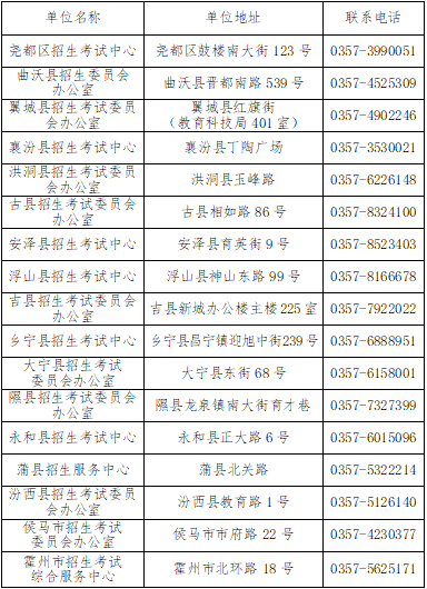 临汾2024年中考补报名明日开始! 第1张