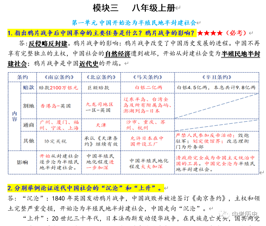 2024年中考历史终极冲刺背诵秘笈(免费更新) 第8张