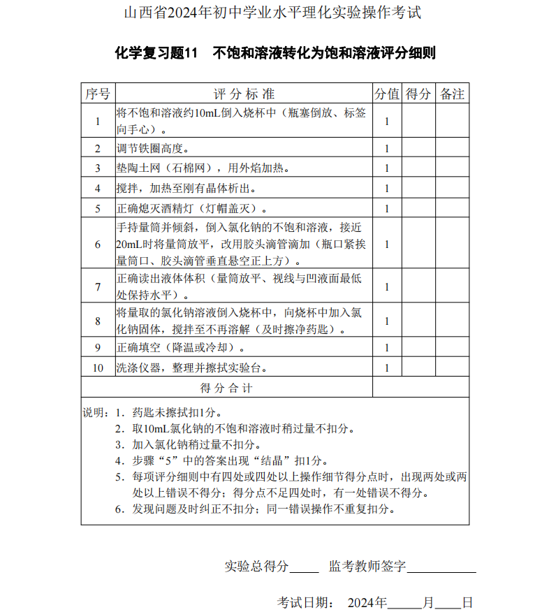 中考理化实验——不饱和溶液转化为饱和溶液 第2张