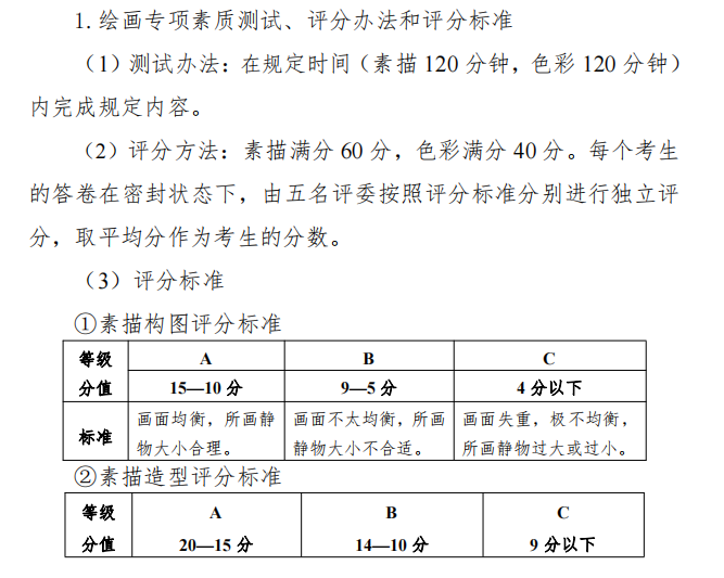 【讲堂预告】2024美术中考公益讲座-美考之路·方向与方法 第3张