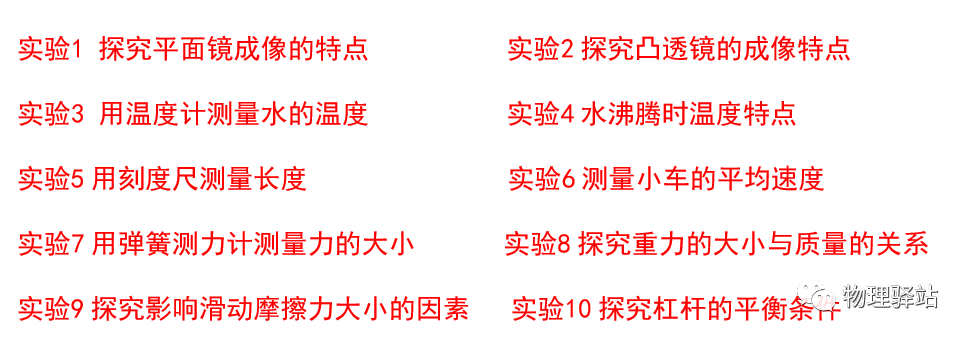 中考物理实验教学视频(实验1-10) 第2张