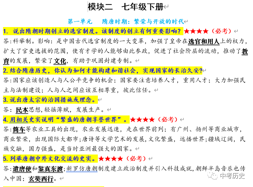 2024年中考历史终极冲刺背诵秘笈(免费更新) 第6张