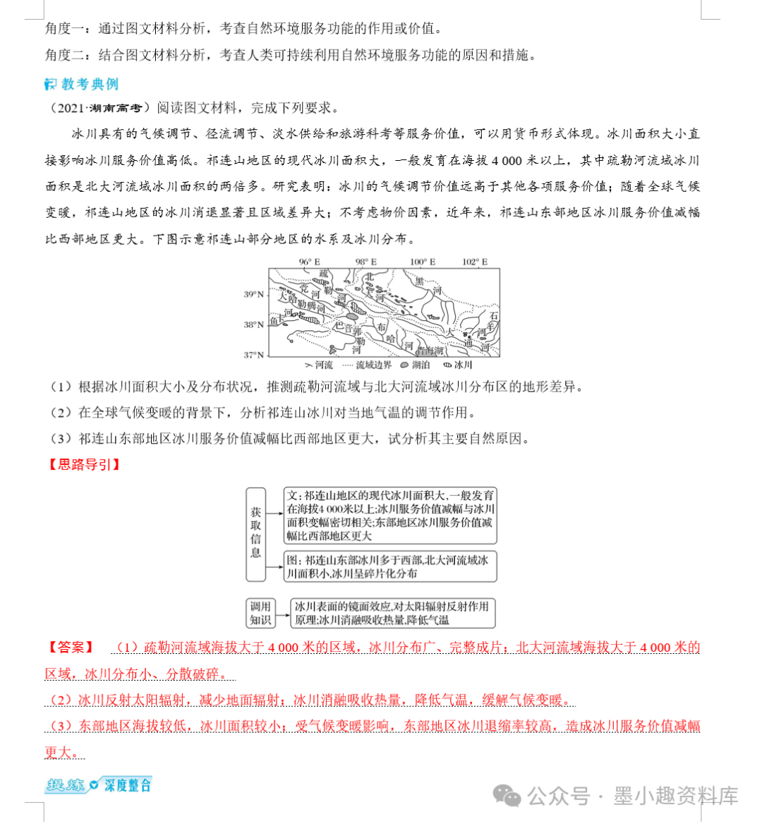 2024版高考地理总复习新教材版第四辑选择性必修第三册(共148页word版) 第12张