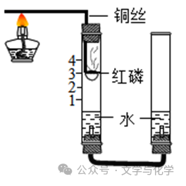 中考增分-实验-氧气含量测定 第3张