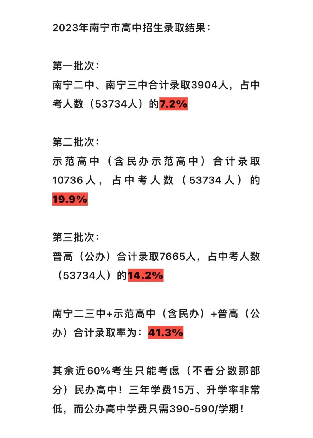 此篇重要——2024年广西新中考政策重大调整!! 第4张