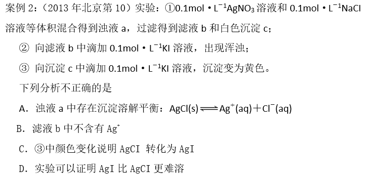 高考复习‖高考化学复习回归教材的实践 第2张