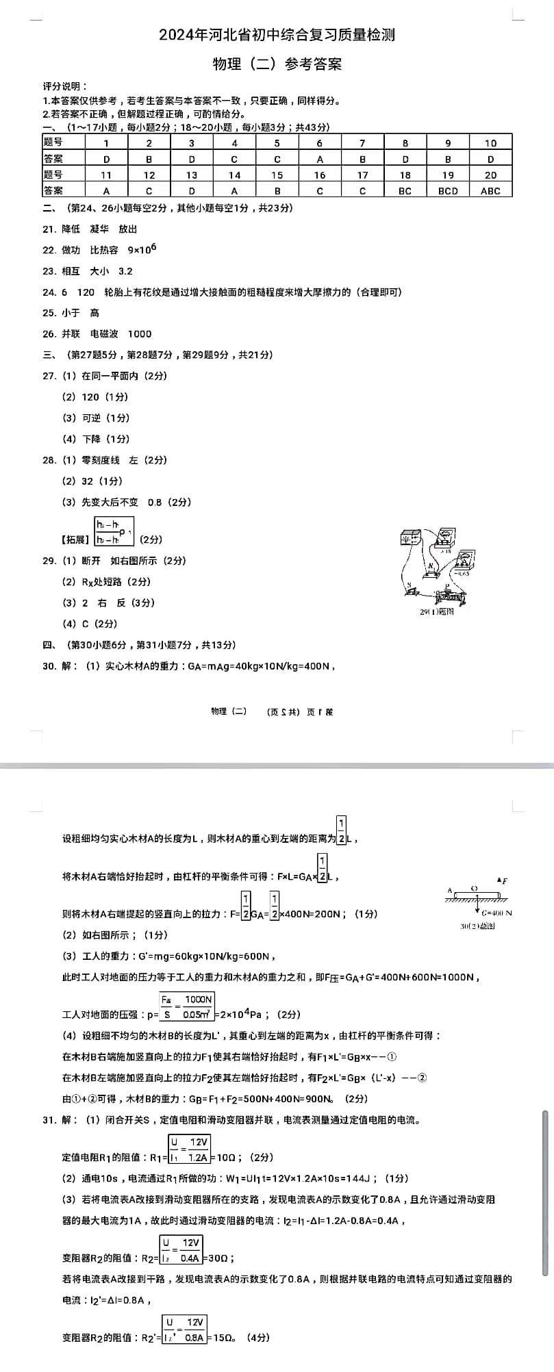 中考总复习过程中怎样用好一套试题? 第9张