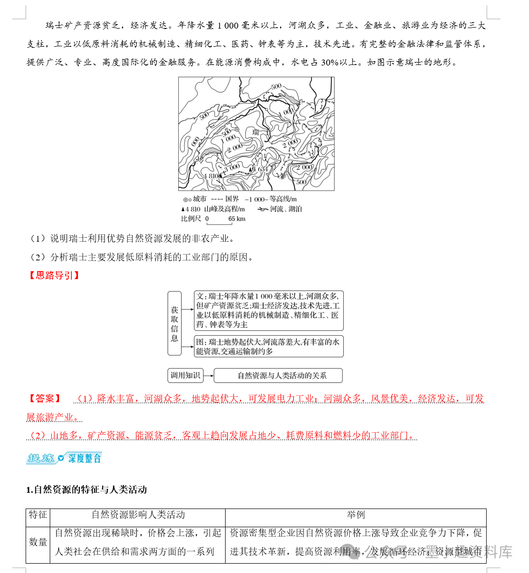 2024版高考地理总复习新教材版第四辑选择性必修第三册(共148页word版) 第16张