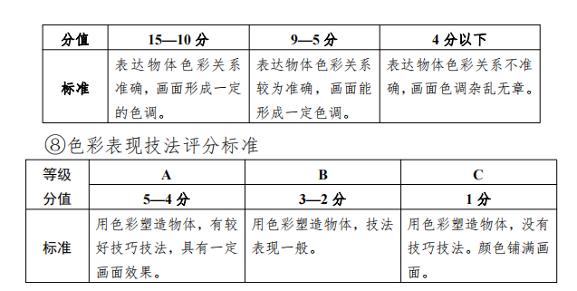 【讲堂预告】2024美术中考公益讲座-美考之路·方向与方法 第6张