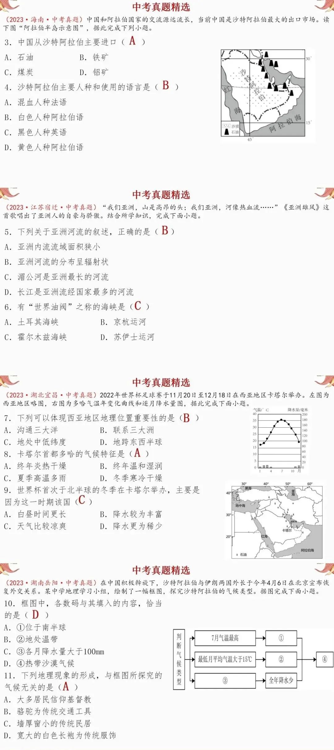 2024年中考复习【第一轮】课题6《东南亚和中东》 第3张