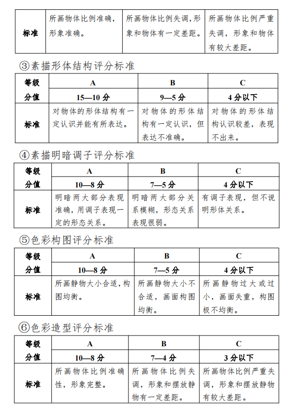 【讲堂预告】2024美术中考公益讲座-美考之路·方向与方法 第4张