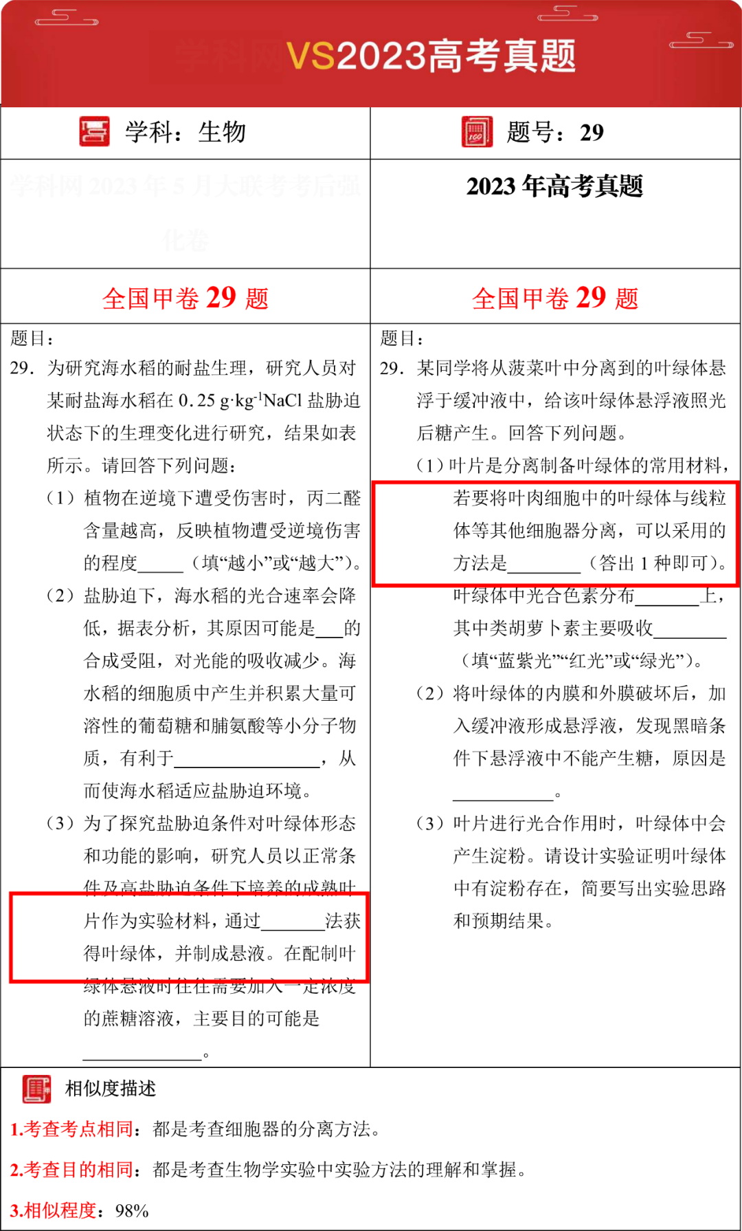 2024年【高考押题密卷】强势来袭,考前再抢30分!(内附23年押中高考真题对比) 第26张