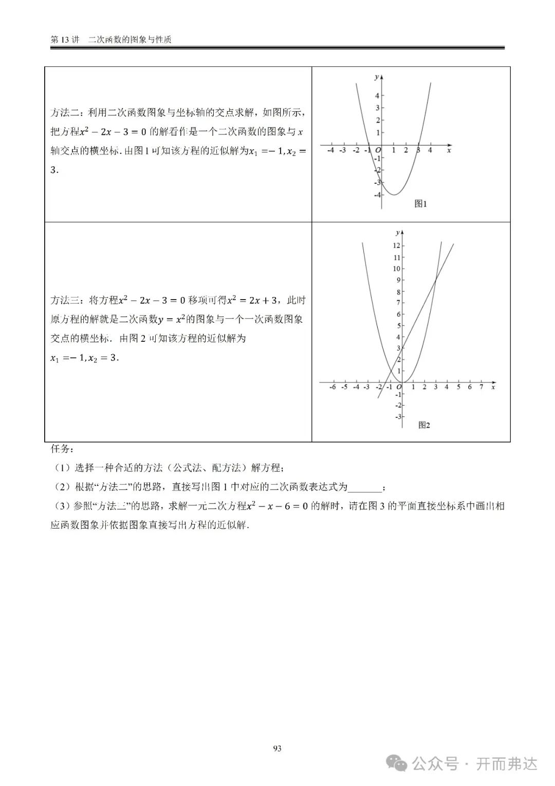 中考数学-第13讲  二次函数的图象与性质@考点四 二次函数与方程、不等式 第13张