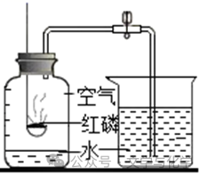 中考增分-实验-氧气含量测定 第2张