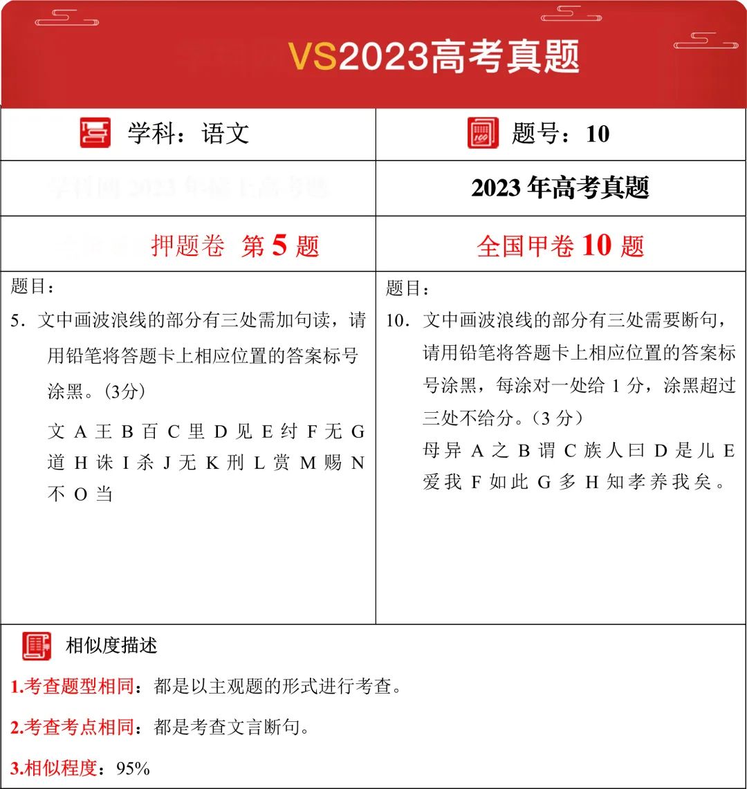 2024年【高考押题密卷】强势来袭,考前再抢30分!(内附23年押中高考真题对比) 第18张