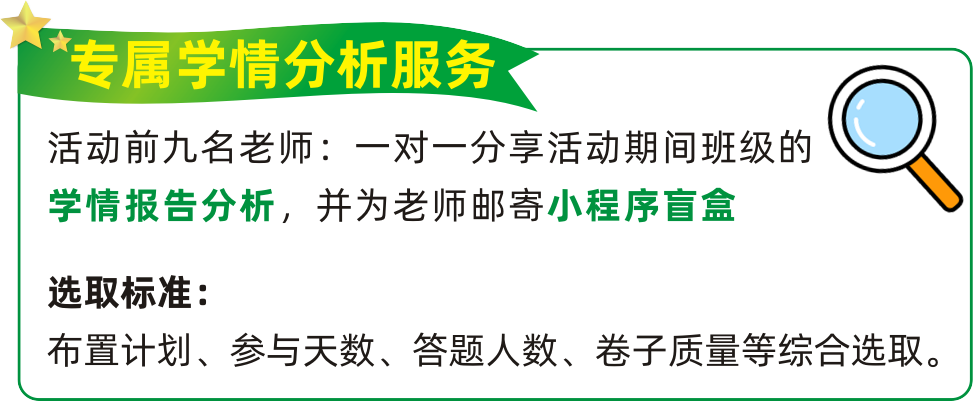 “万唯中考”小程序助力老师一轮复习啦! 第12张