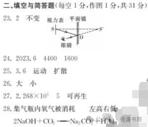 中考理综 | 2024河北省各地区一模卷含答案(共4套) 第27张