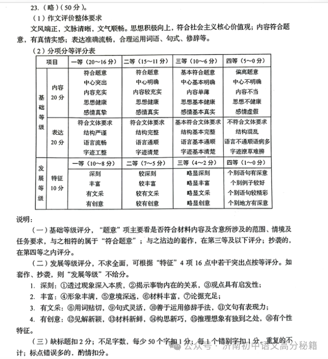 2024年山东中考统一命题样题(语文、数学,仅供参考) 第15张