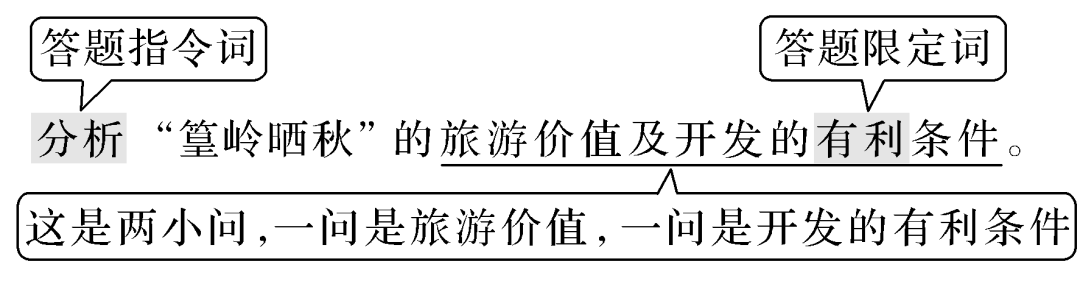 高考旅游地理,看这份极简知识总结就够了 第6张