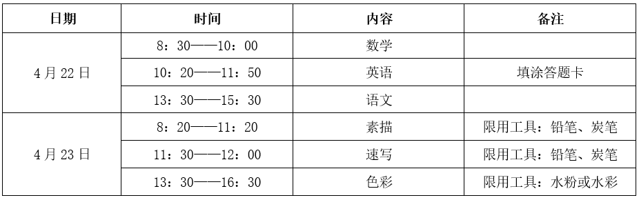 【讲堂预告】2024美术中考公益讲座-美考之路·方向与方法 第7张