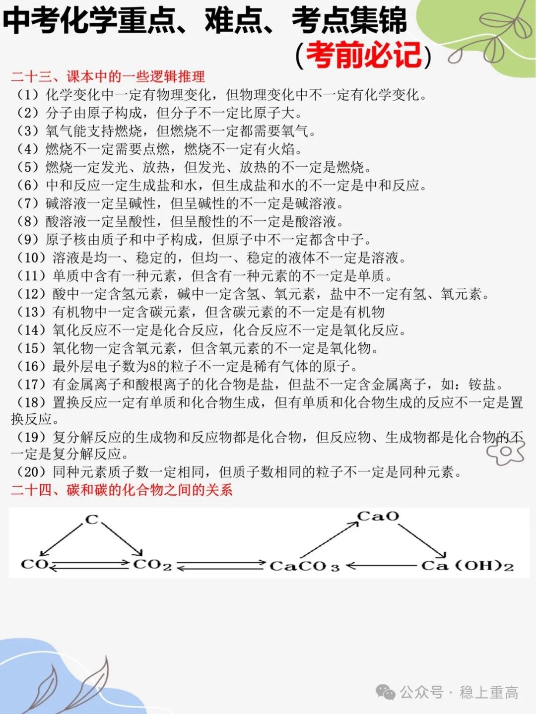 中考化学重难点、考点,考前必记合集 第10张