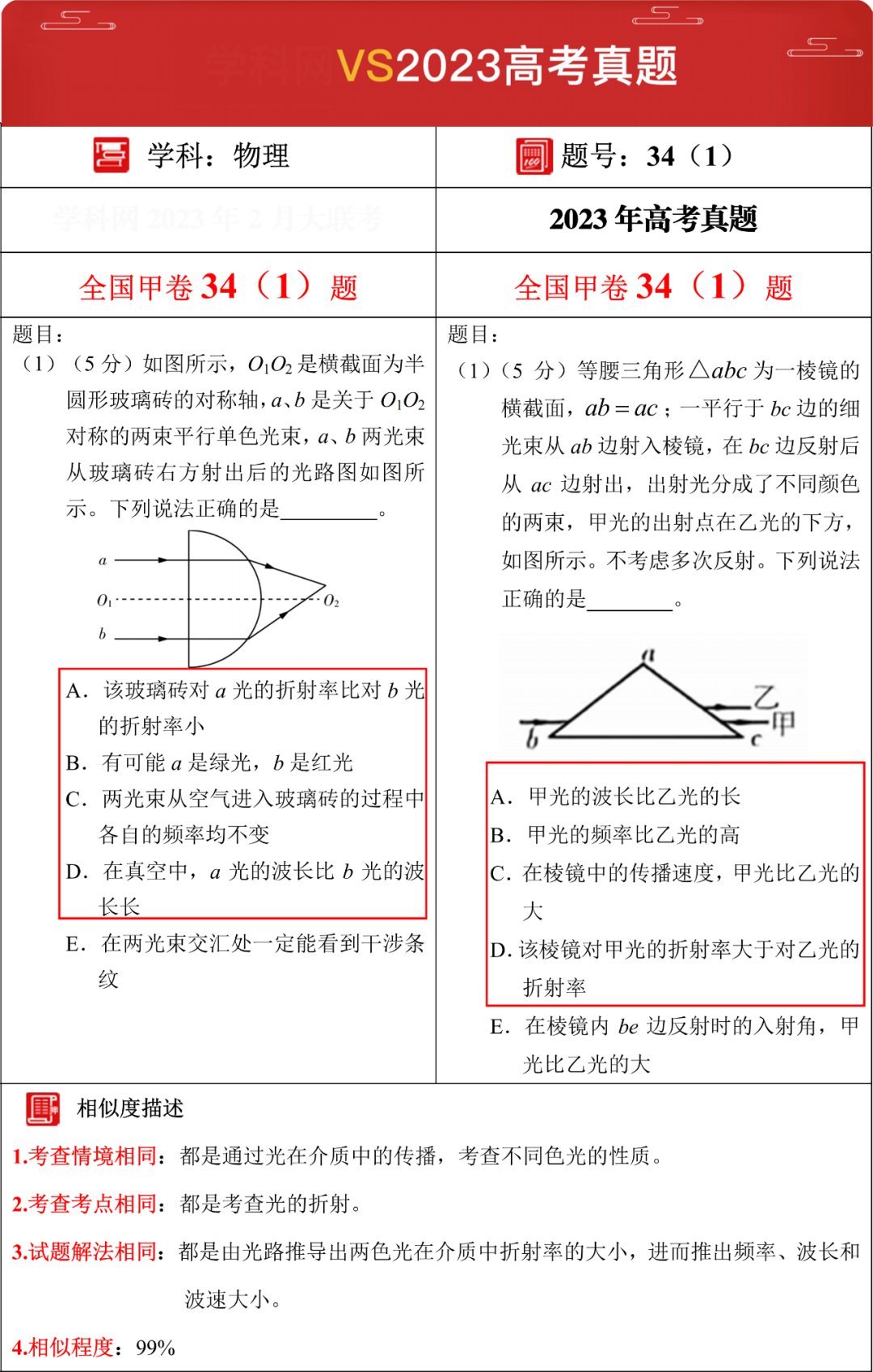 2024年【高考押题密卷】强势来袭,考前再抢30分!(内附23年押中高考真题对比) 第22张