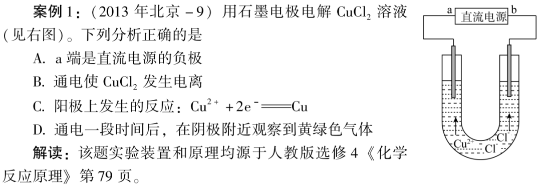 高考复习‖高考化学复习回归教材的实践 第1张