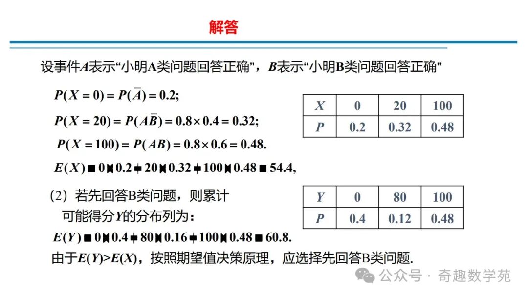 高考概率命题趋势与核心内容解析 第27张