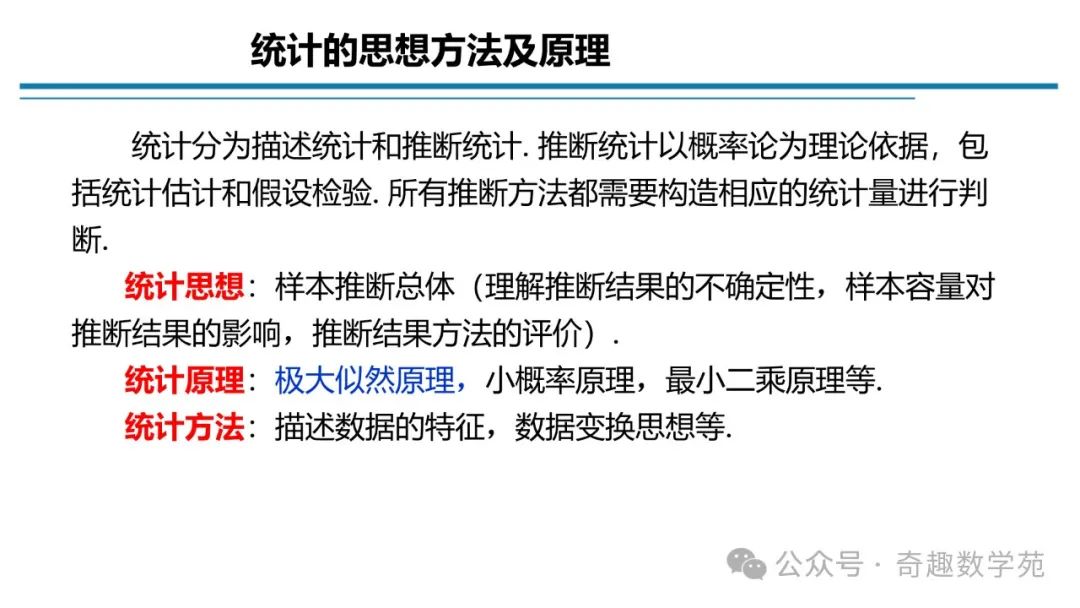 高考概率命题趋势与核心内容解析 第15张