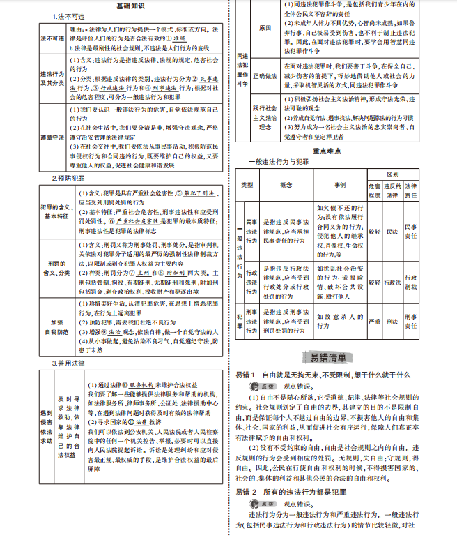 中考道法专题知识要点总结二 第5张