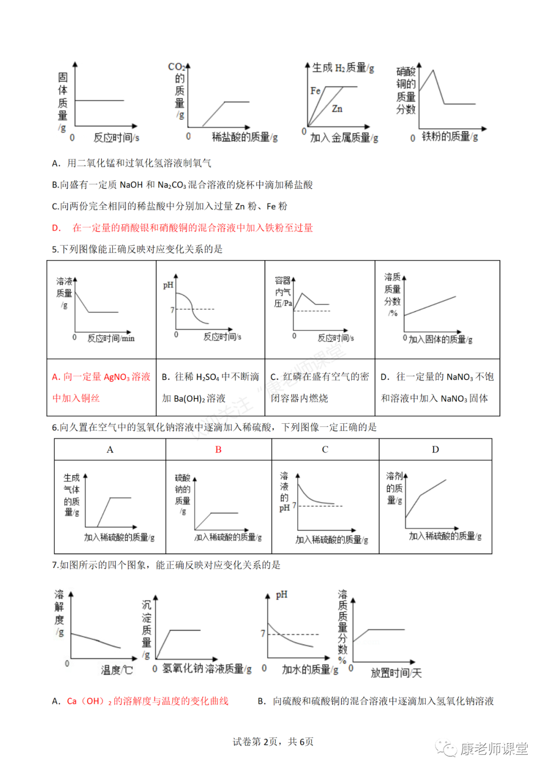 初中化学中考专题——图像专题 第2张